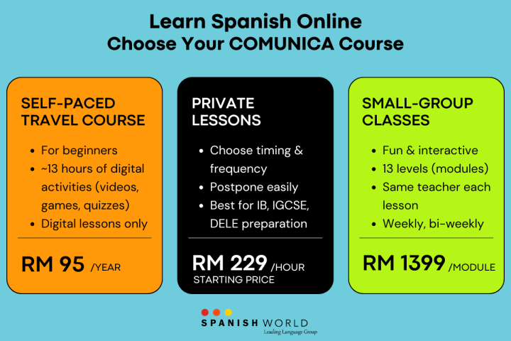 learn-spanish-online-course-malaysia-price